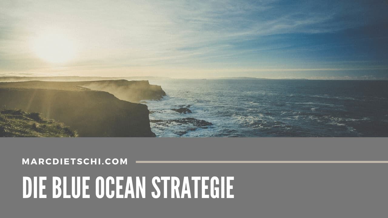 Blauer Ozen, auf English "Blue Ocean" im Sonnernuntergang mit der Überschrift "Die Blue Ocean Strategie" von Marc Dietschi.
