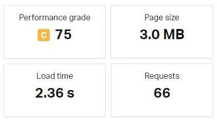 Ein schlechtes Resultat einer Performance-Messung einer Webseite über Pingdom: Note C (75), 3.0 MB, 2.36 s Ladezeit, 66 Requests.